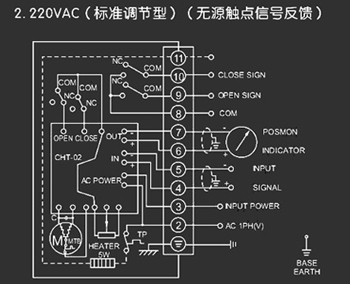 220VAC標準調節型<a href='http://m.nbconrin.cn/Product/diefa/diandongdiefa/' target='_blank'>電動<a href='http://m.nbconrin.cn/Product/diefa/' target='_blank'>蝶閥</a></a>接線圖（